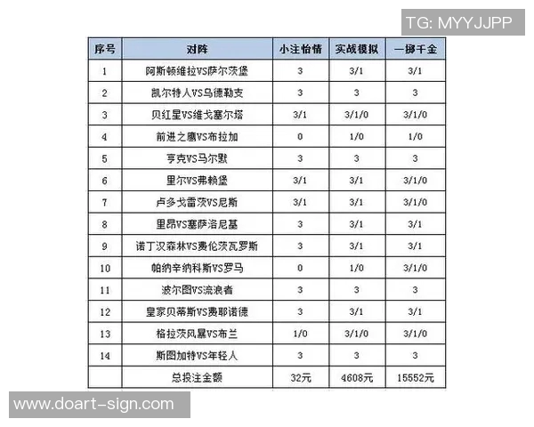 俄罗斯与埃及足球对决购买彩票的最佳策略与分析 俄罗斯与埃及足球对决购买彩票的最佳策略与分析