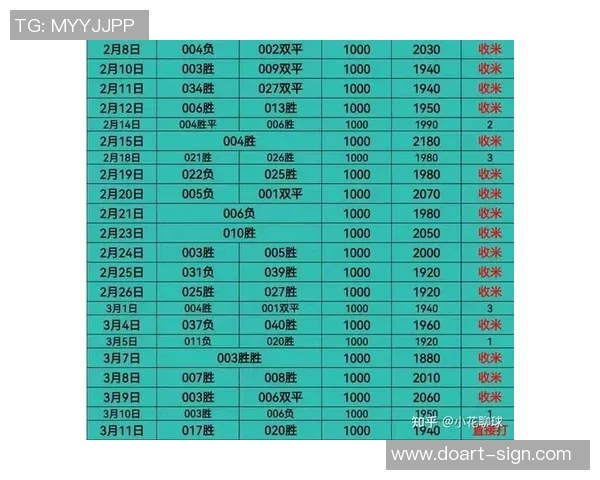 全球足球赛事排名分析与各国球队表现评估